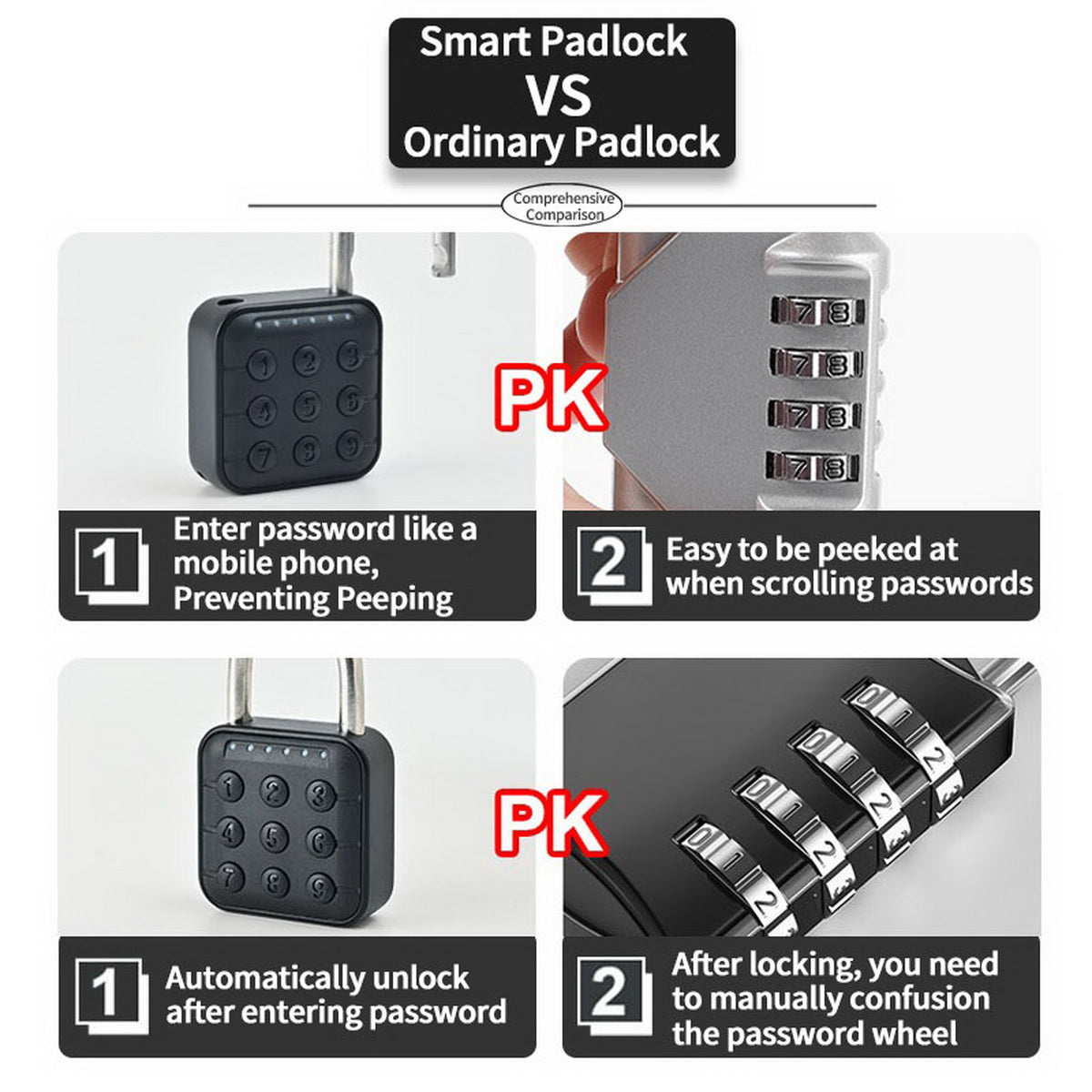 Smart Padlock With Digit Button, Locker Locker, Keyless Door Lock, Digital Button Locks For Gym Locker, School Locker, Lugguage, Backpack, Suitcase, Tool Box, IP67 Waterproof Pad Lock